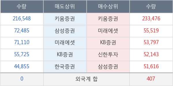 신풍제약