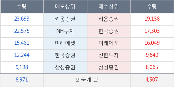 효성