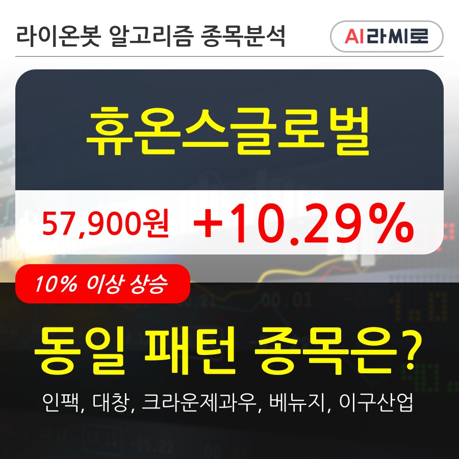 휴온스글로벌