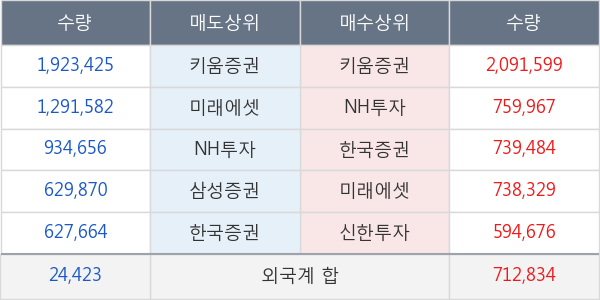 팬오션