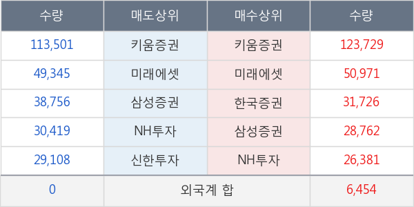 한전KPS