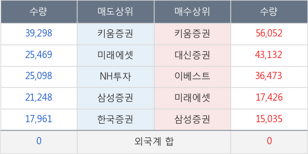 제테마