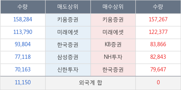 한미반도체