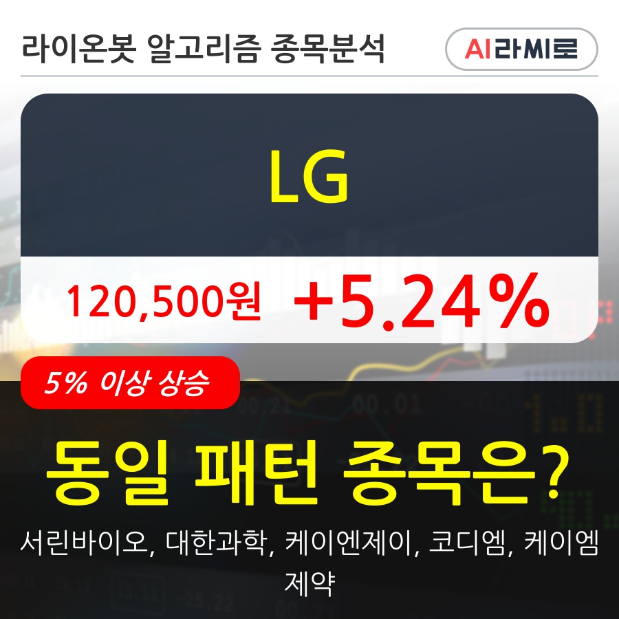 LG