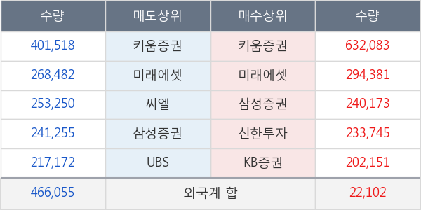 신풍제약