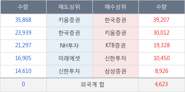 효성