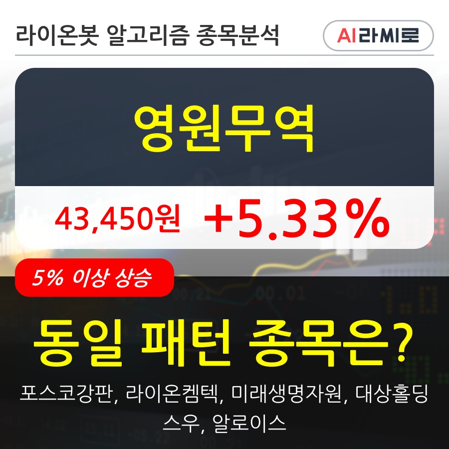 영원무역