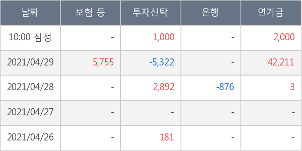 휴온스글로벌