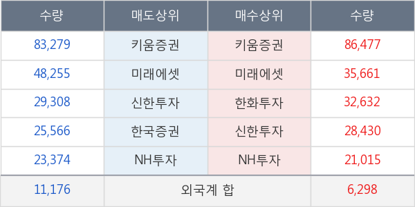 효성