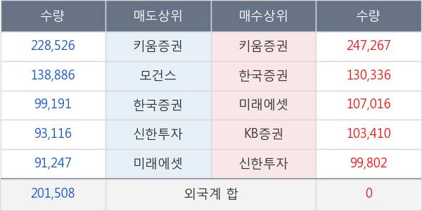 신풍제약