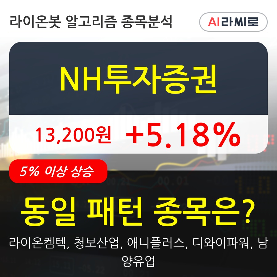 NH투자증권