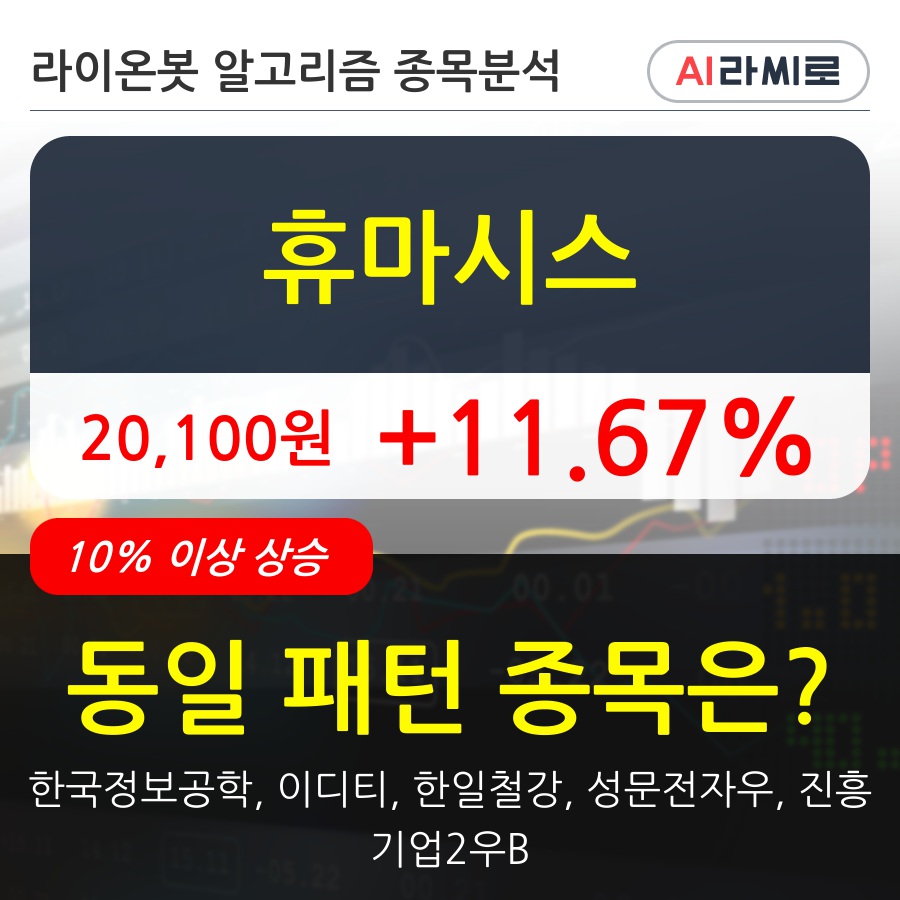 휴마시스