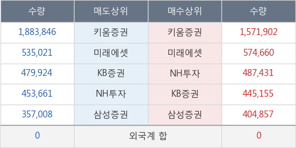 휴마시스