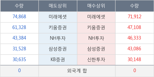 부광약품