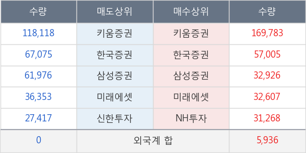 키네마스터