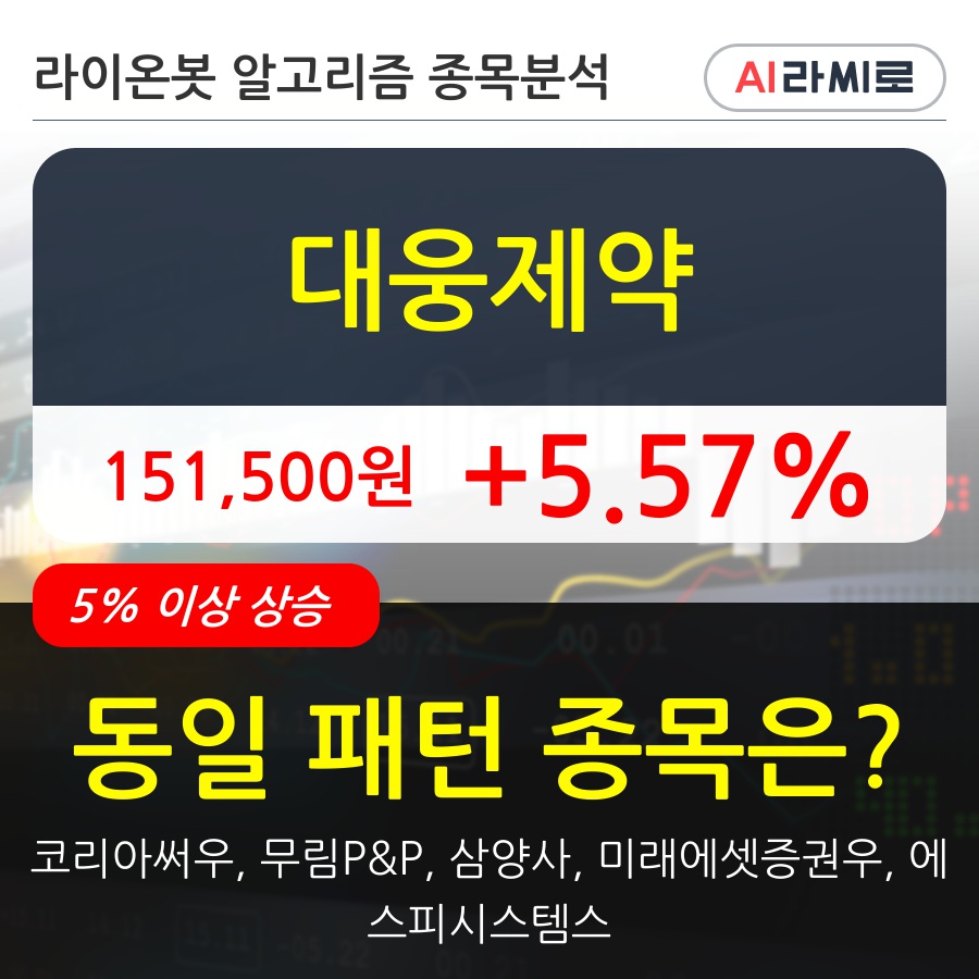 대웅제약