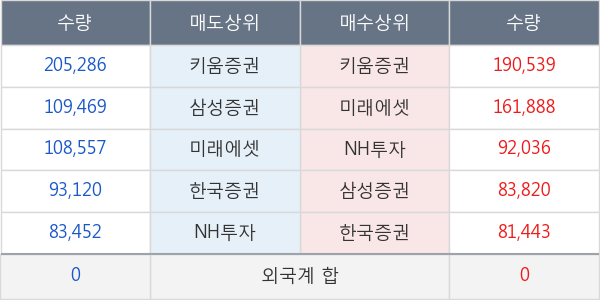 풍산