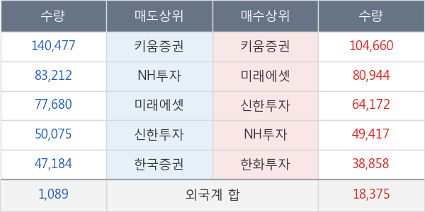 한전KPS