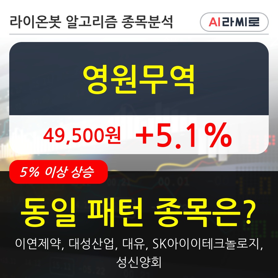 영원무역