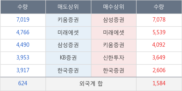 효성첨단소재