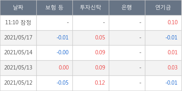 신풍제약