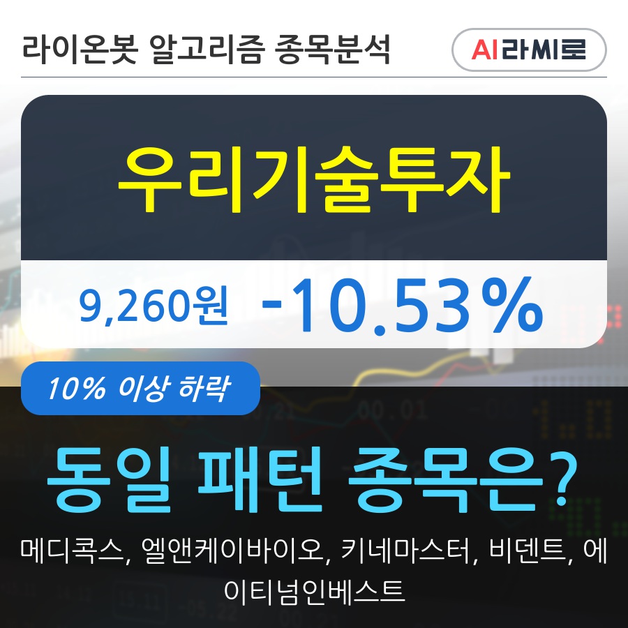 우리기술투자