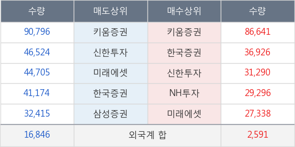 한전KPS