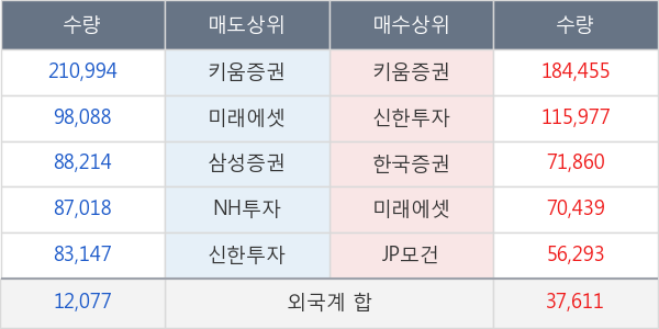 한화에어로스페이스