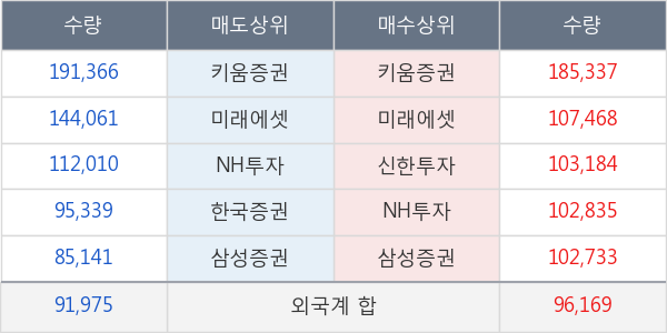 한국항공우주