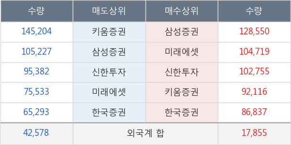 에이스테크