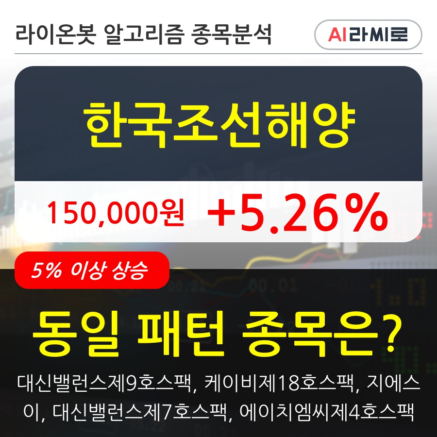 한국조선해양