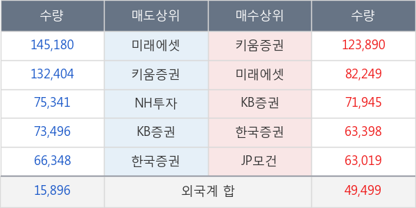 한미반도체