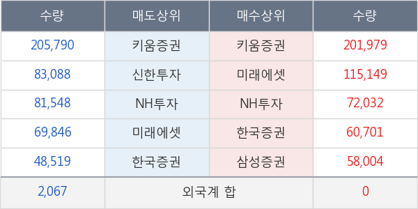 한전KPS