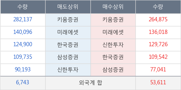 한화에어로스페이스