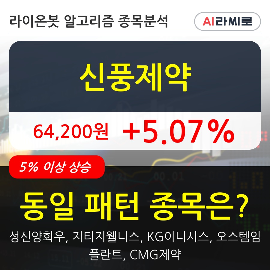 신풍제약