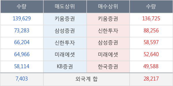 신풍제약