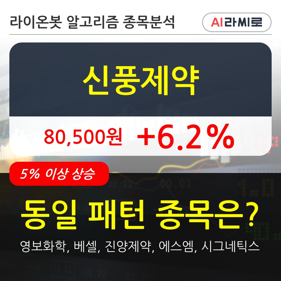 신풍제약