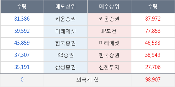 코오롱인더