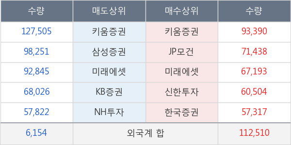 솔루스첨단소재