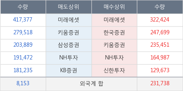 삼성엔지니어링