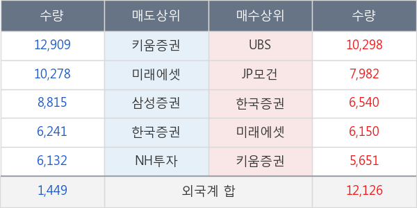 효성첨단소재