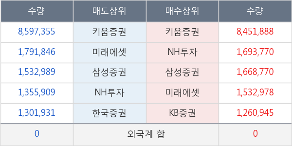 휴마시스