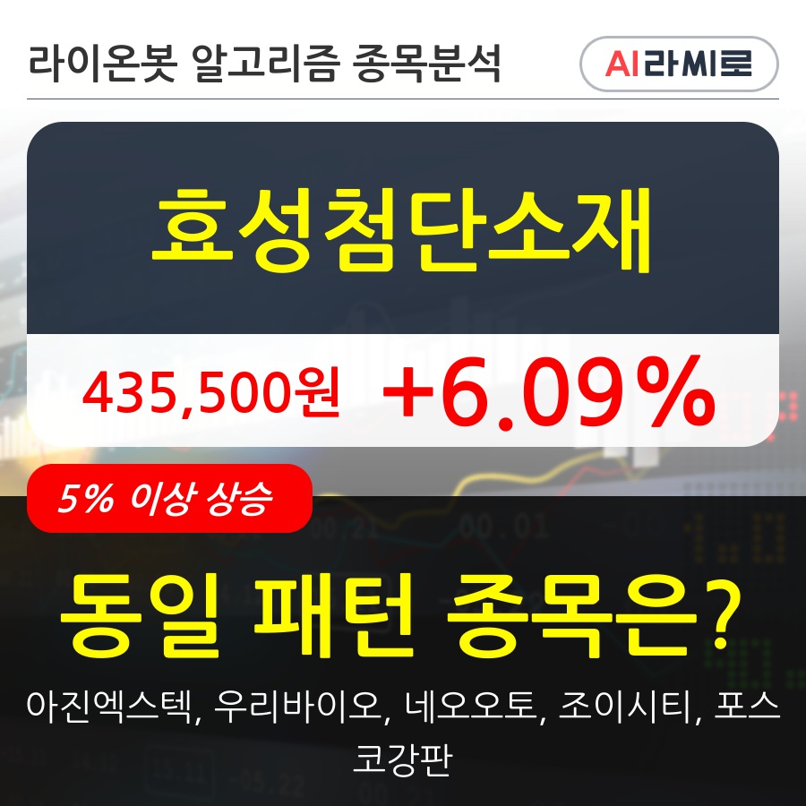 효성첨단소재