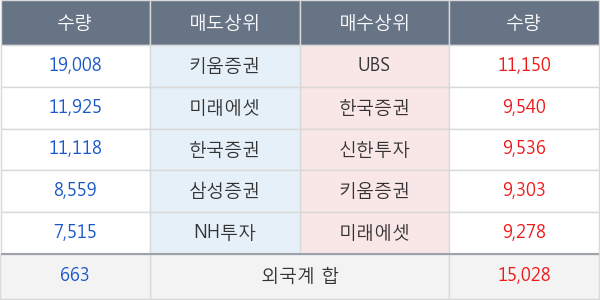 효성첨단소재