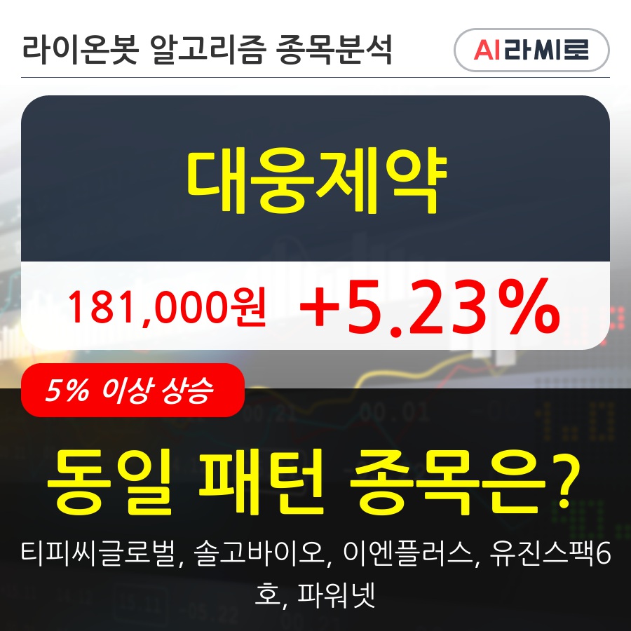 대웅제약