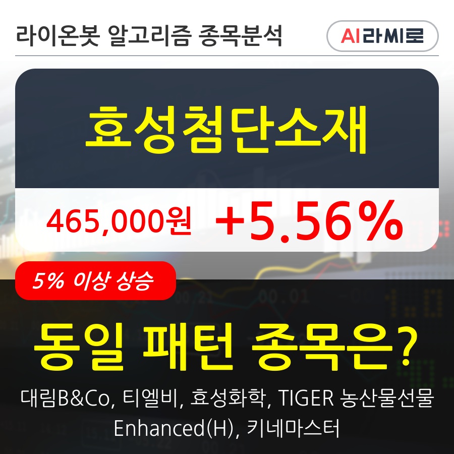 효성첨단소재