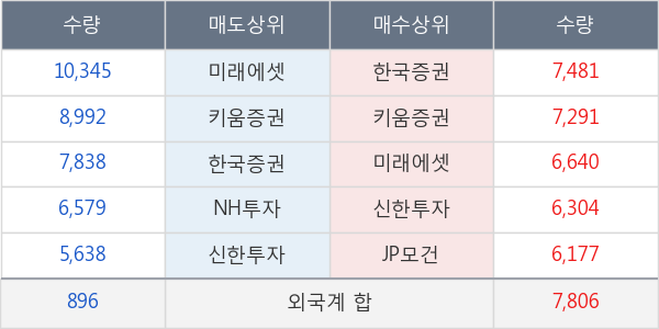 효성첨단소재