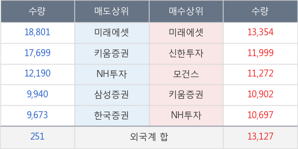 효성