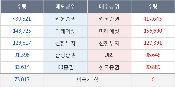 신풍제약