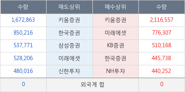 신풍제약